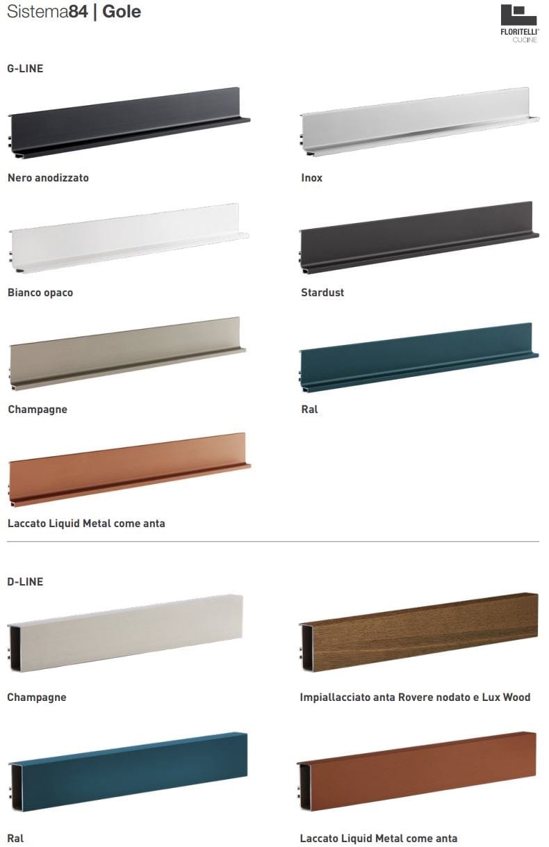 Кухня без ручек с полуостровом Floritelli Cucine ARCH-00124825 - Вид №33