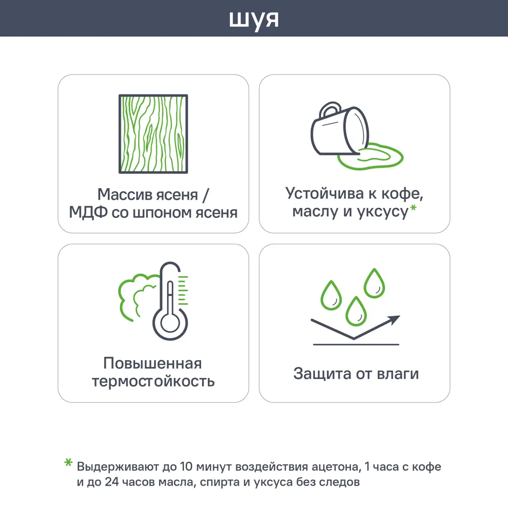 Фасад кухонного шкафа Шуя К 79.7x38.1 см KONSENSA МДФ цвет темное дерево 89447655 STLM-2006735 - Вид №4