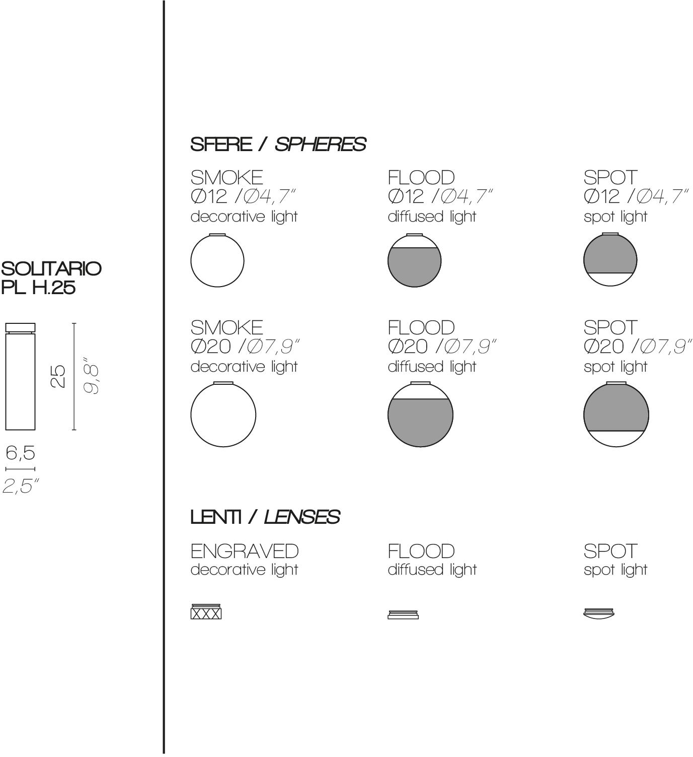 Contardi Светодиодный потолочный светильник Solitario sun-id-1458961 - Вид №10