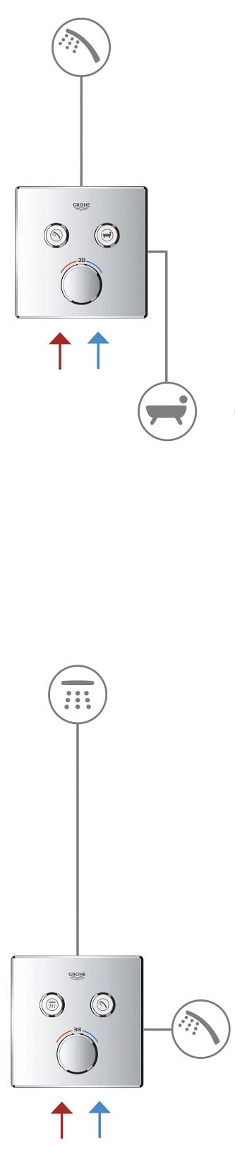 2-ходовой термостатический смеситель Grohe Grohtherm SmartControl ARCH-00013953 - Вид №3