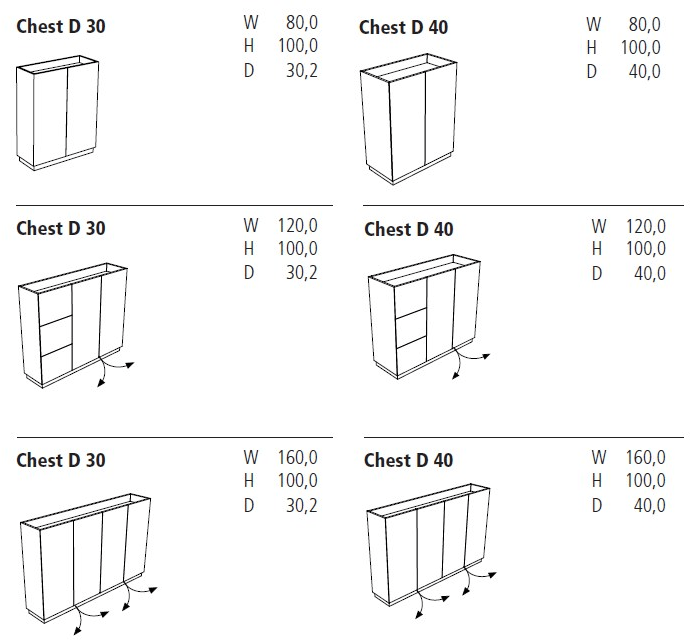 Schönbuch Комод с распашными дверцами и ящиками Hesperide Schonbuch sun-id-1489684 - Вид №4