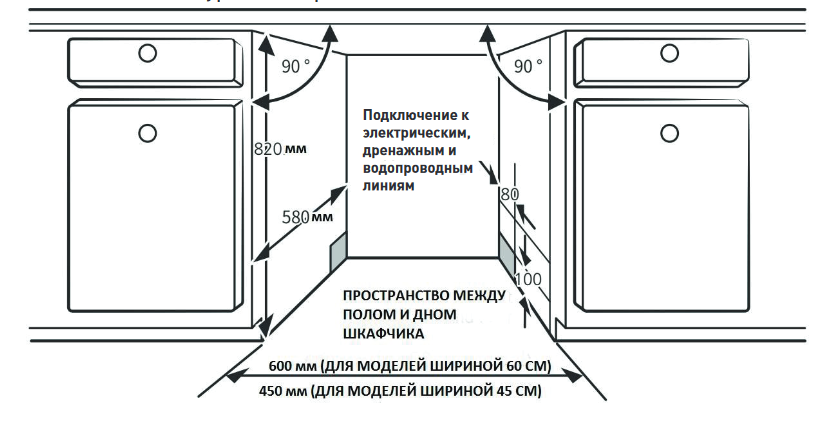 9987529 Встраиваемая посудомоечная машина Oasis PM-10V6 STDN-0142794 - Вид №9
