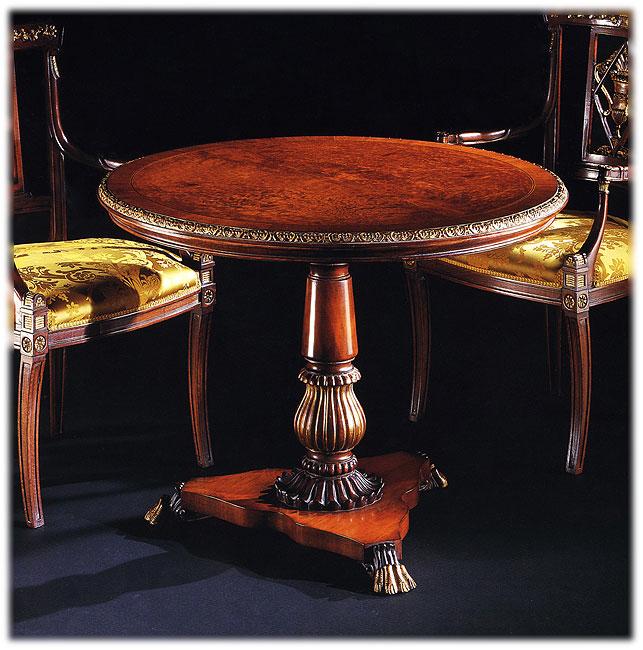 Подставка  RAMPOLDI 3241 