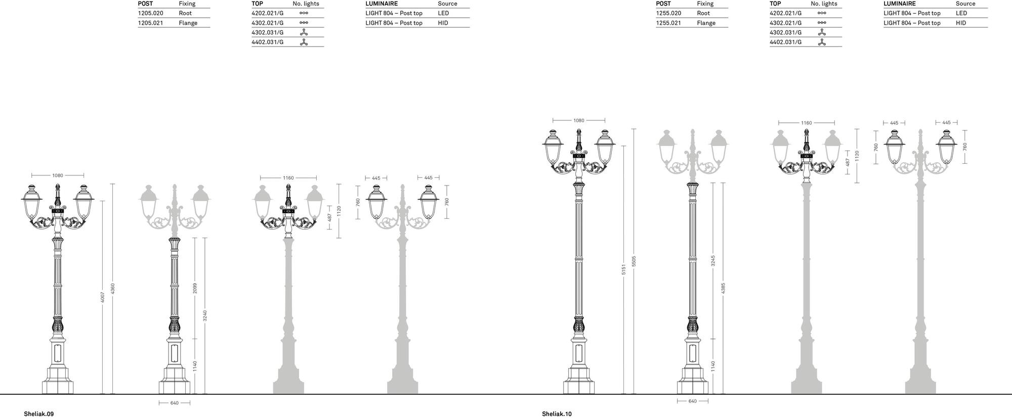 Neri Фонарь уличный фонарь Sheliak sun-id-1507665 - Вид №11