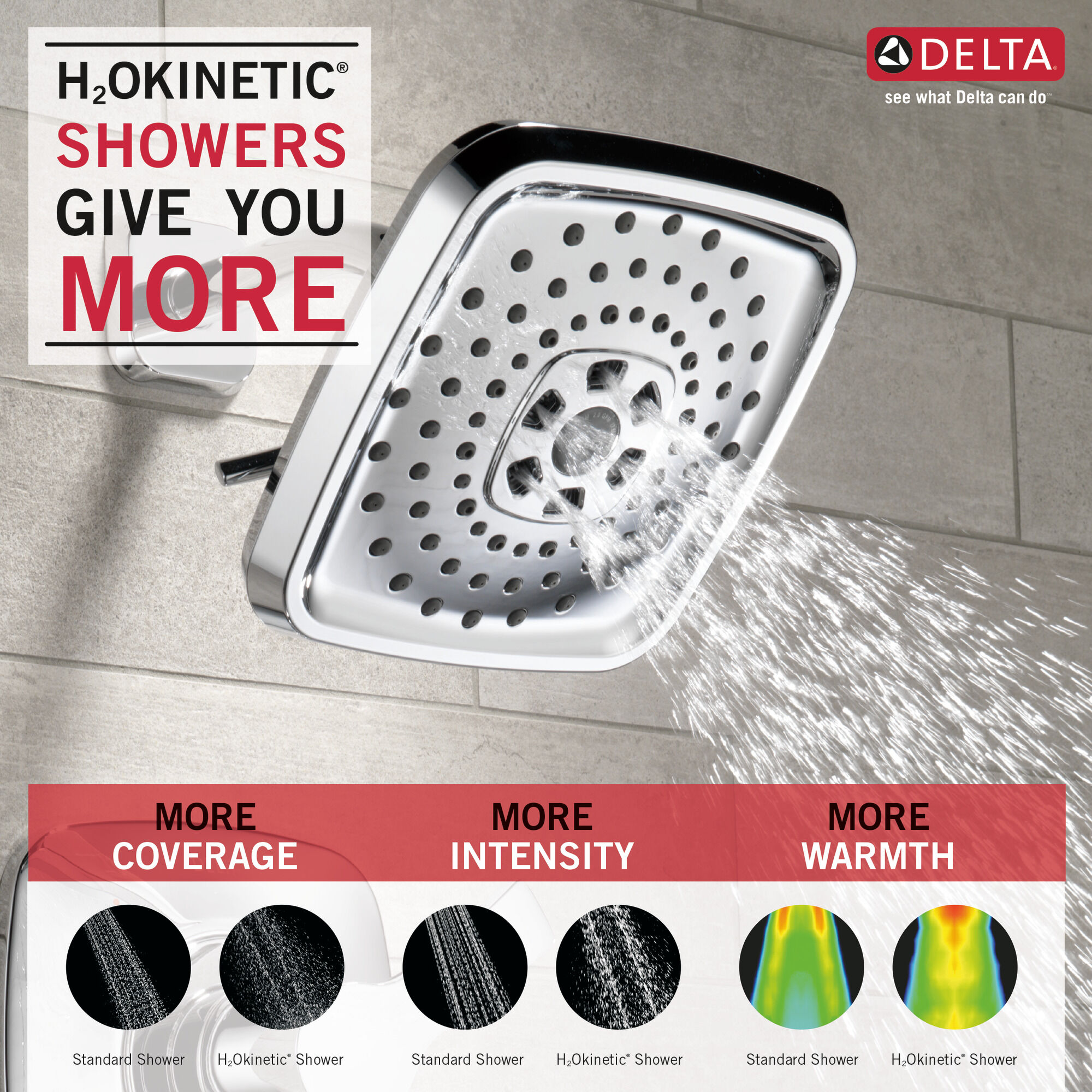 T14252 Накладка для душа Monitor® 14 серии H2Okinetic® Delta Faucet Tesla Хром - Вид №1