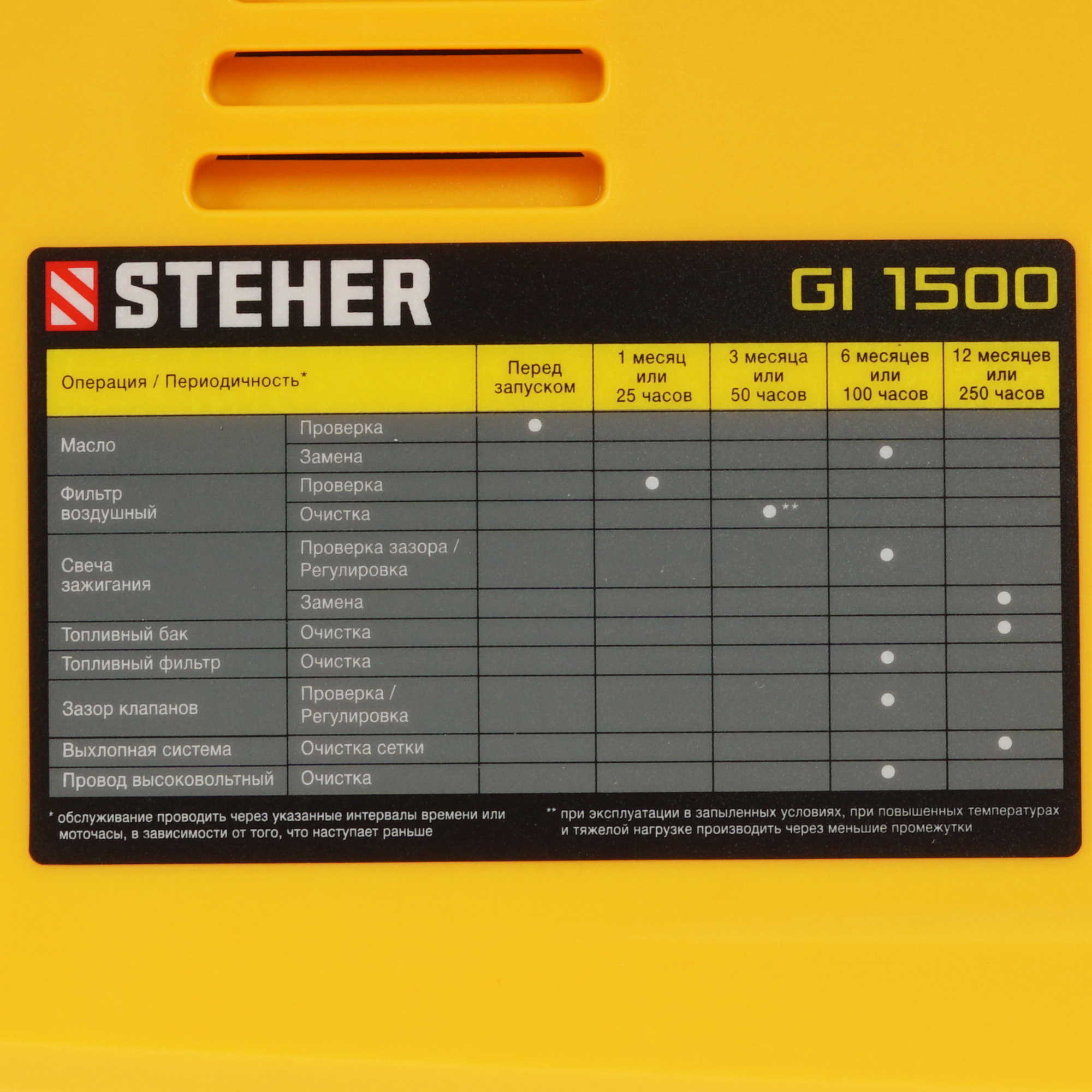 Электрогенератор   бензиновый STEHER GI-1500 5320510 STDN-0111595 - Вид №5