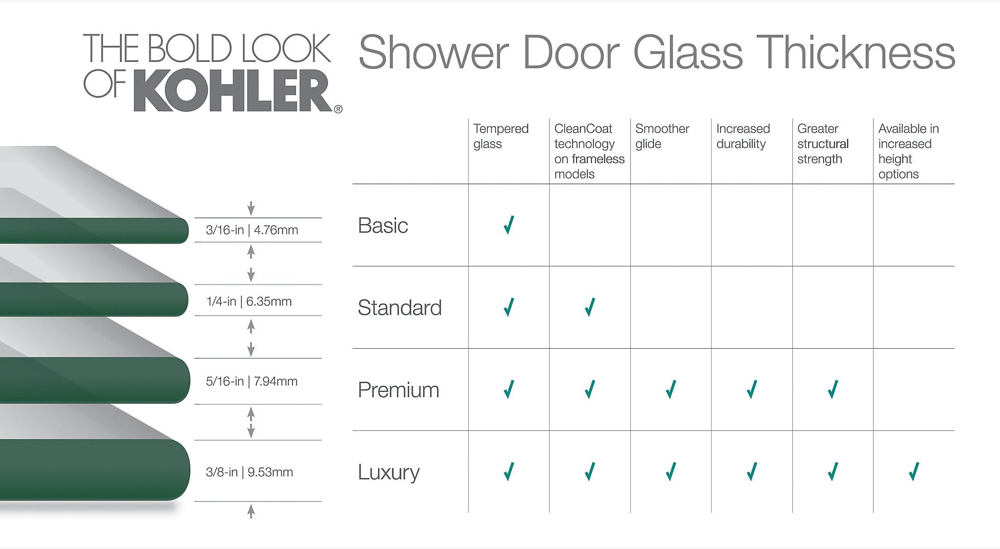 KOHLER  K-705701-L-SHP  - Вид №4