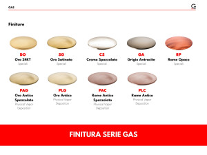 Смеситель для раковины