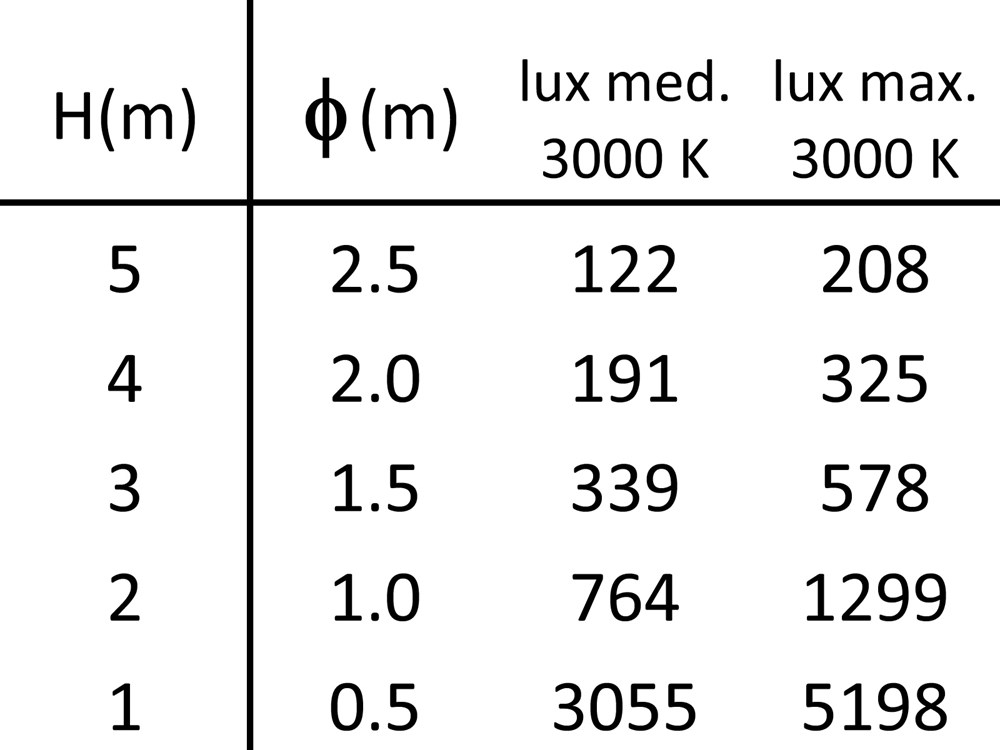 MaxiTorre W Ghidini Torre .05 Темно-Cерый (Матовый) - Вид №4