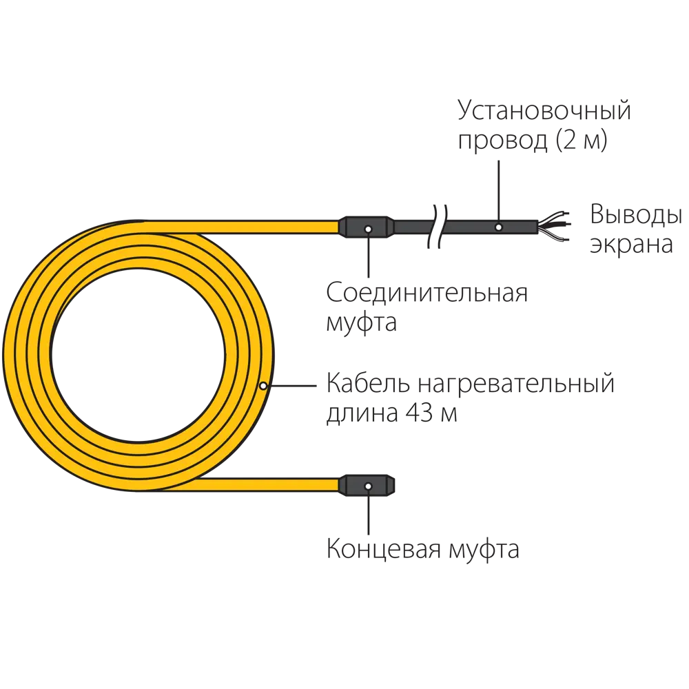 Нагревательный кабель для теплого пола Теплолюкс Национальный Комфорт 43 м, 525 Вт STLM-2038733 - Вид №5