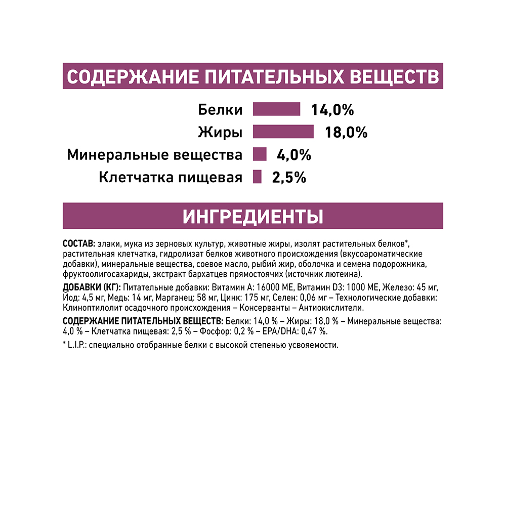 Т0023207 Корм для собак Renal RF 14 Canine для поддержания функции почек, сух. 2кг ROYAL CANIN  - Вид №6