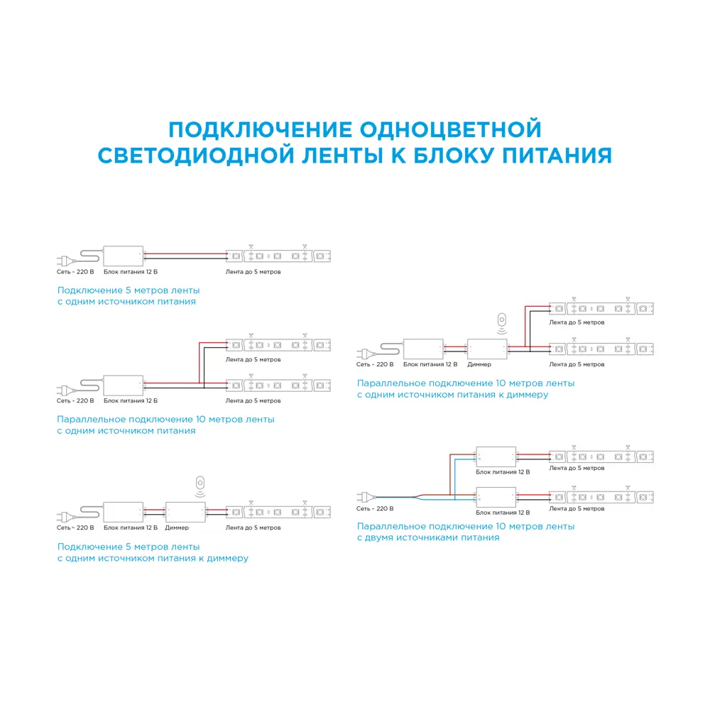 Светодиодная лента для подсветки рабочей зоны Apeyron SMD5050 12В 10мм 2м 1Вт/м 60диод/м 700лм/м 6500К холодный свет 18709333 STLM-2093092  - Вид №15