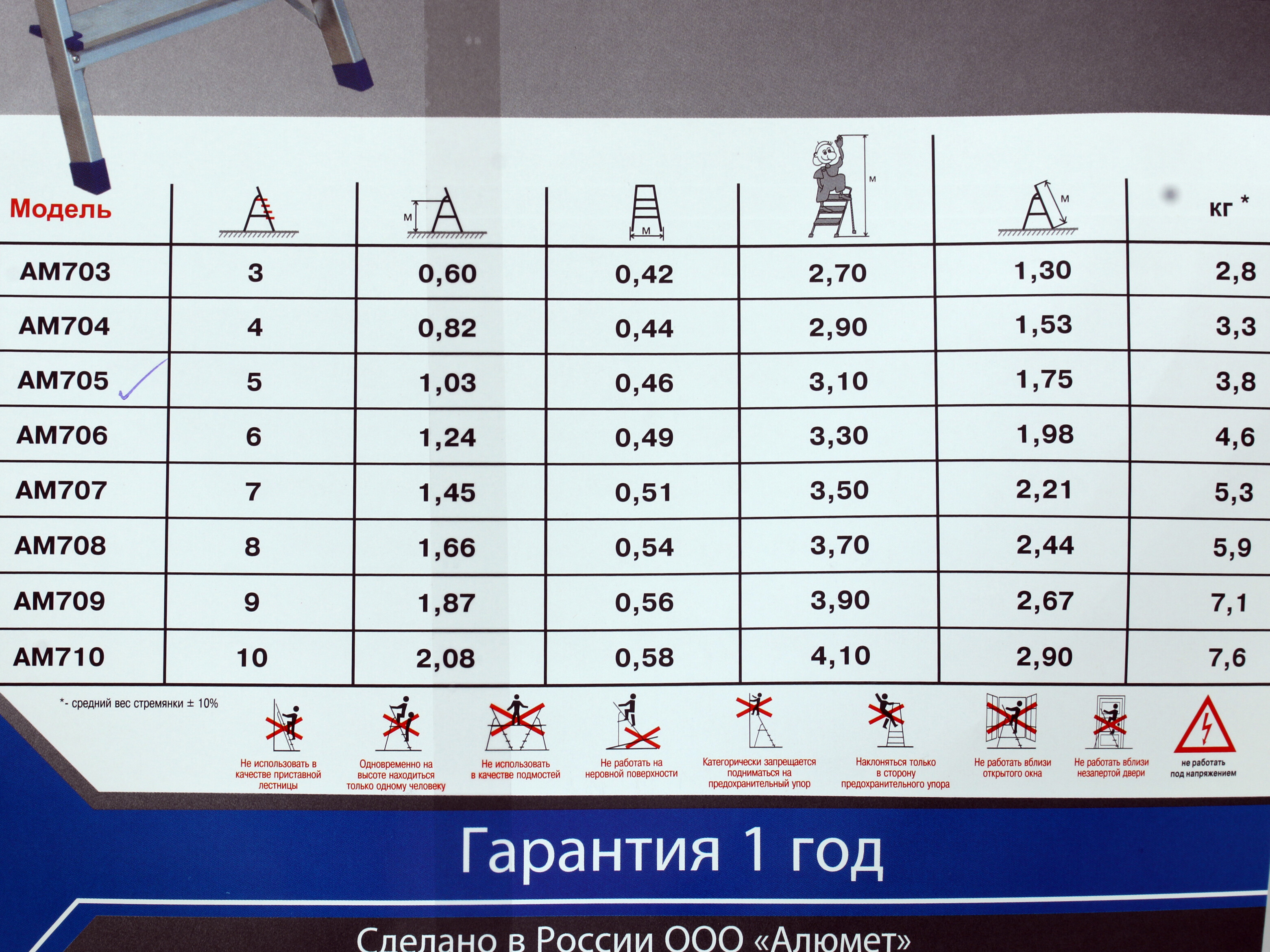 Стремянка односекционная Алюмет АМ705 1183260 STDN-0122165 - Вид №6