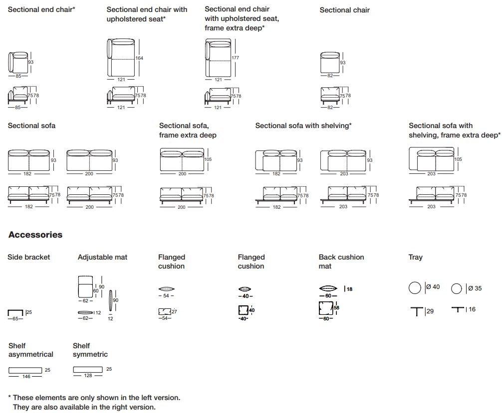 Rolf Benz Секционный модульный тканевый диван с шезлонгом sun-id-1381689 - Вид №1