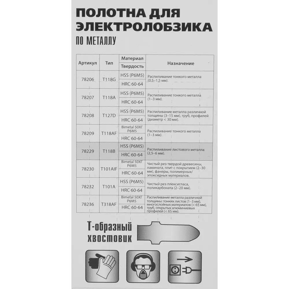 Пилка для лобзика по металлу Matrix T118B, 3 шт. 84865373 STLM-2137089  - Вид №4