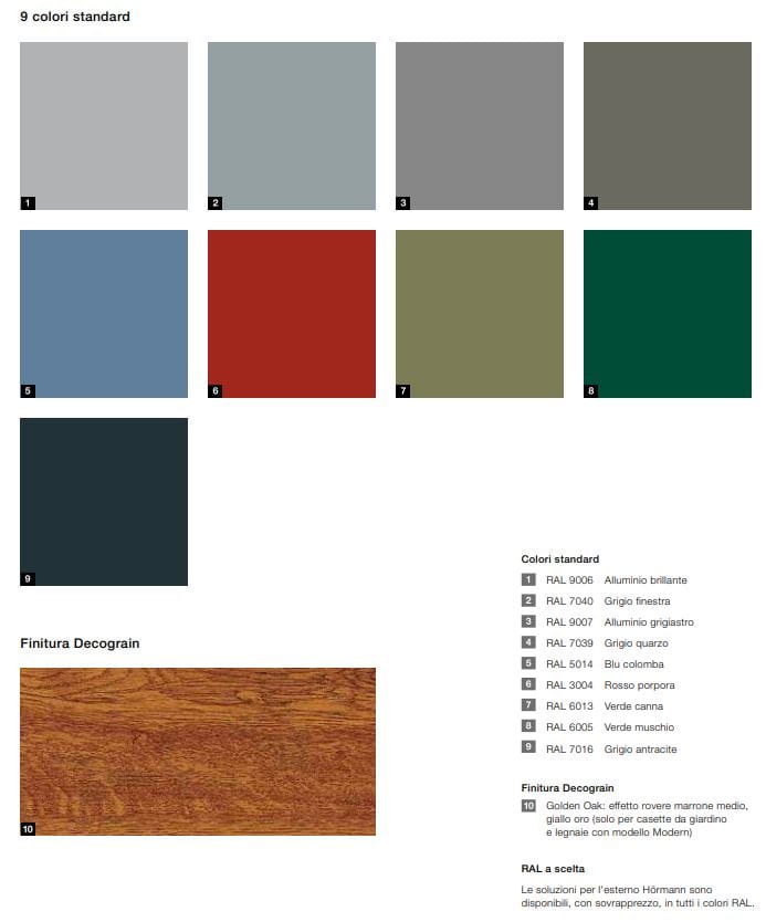 Оцинкованный лист держатель журнала HÖRMANN ITALIA Берри ARCH-00026729 - Вид №2