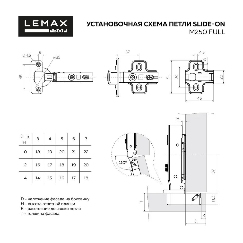 Lemax prof Петля мебельная накладная Slide-on для толстых фасадов 85416399 STLM-0062713 - Вид №3