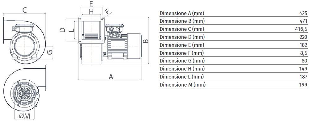 Vortice Центробежный аспиратор для потенциально взрывоопасных сред C-atex 30311 - Вид №4