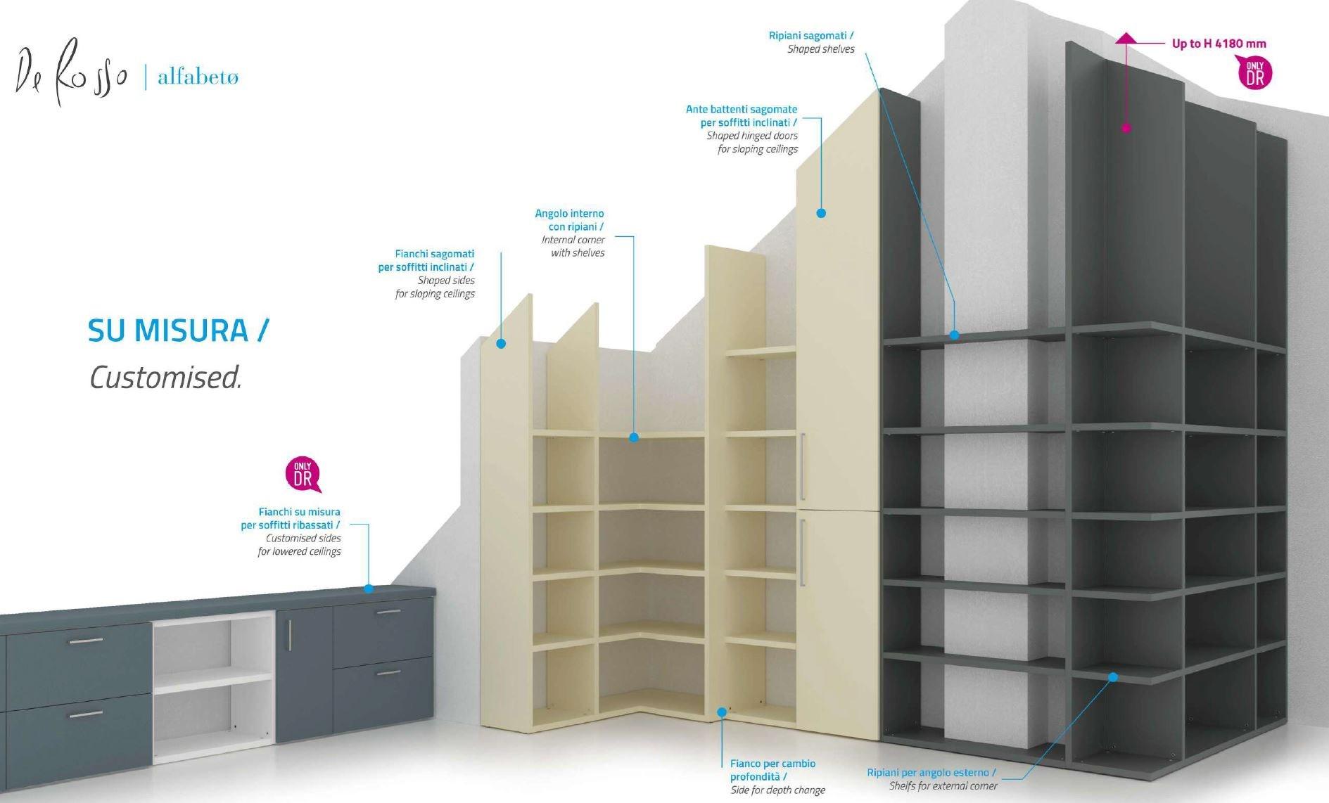 De Rosso Стенка для хранения hpl на заказ Alfabeto sun-id-1513253 - Вид №9
