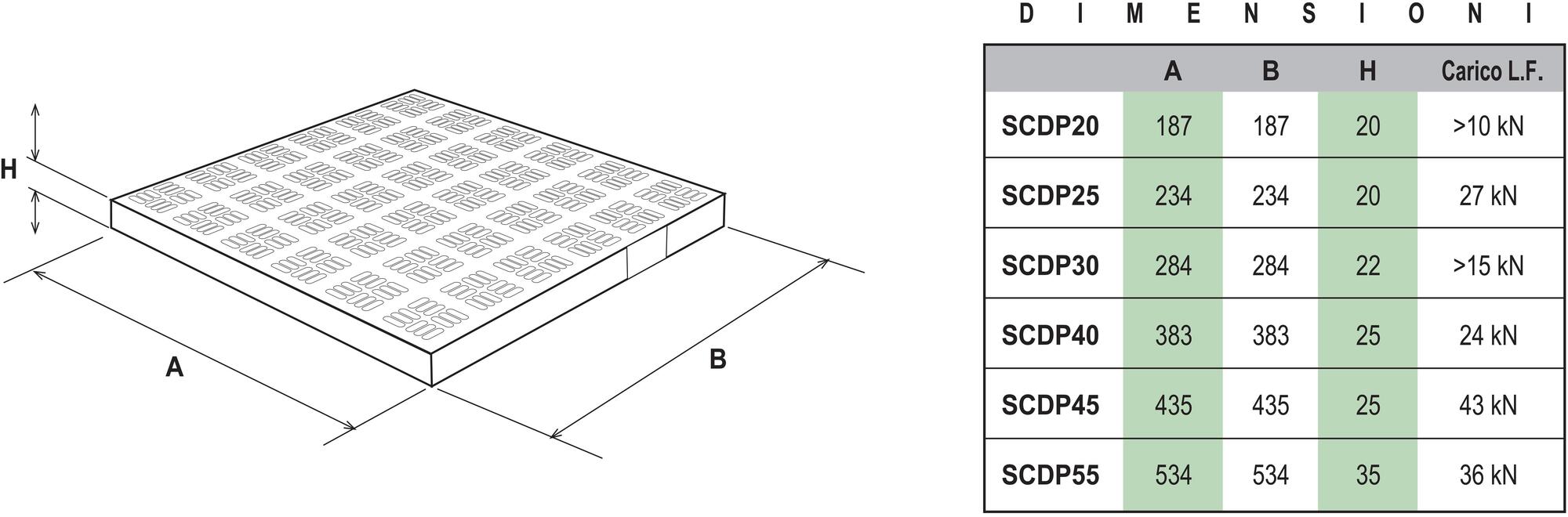 First Corporation Легкий чехол из противоударного ПВХ First plast Scdp30v - Вид №1