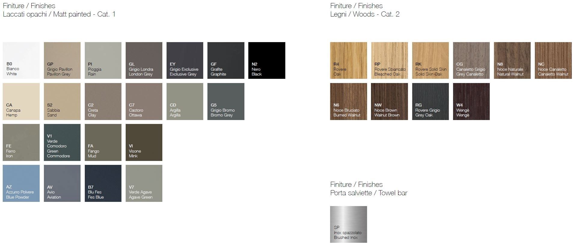 Нержавеющая сталь и деревянная напольная раковина кран держатель Falper держатель смесителя ARCH-00083338 - Вид №4