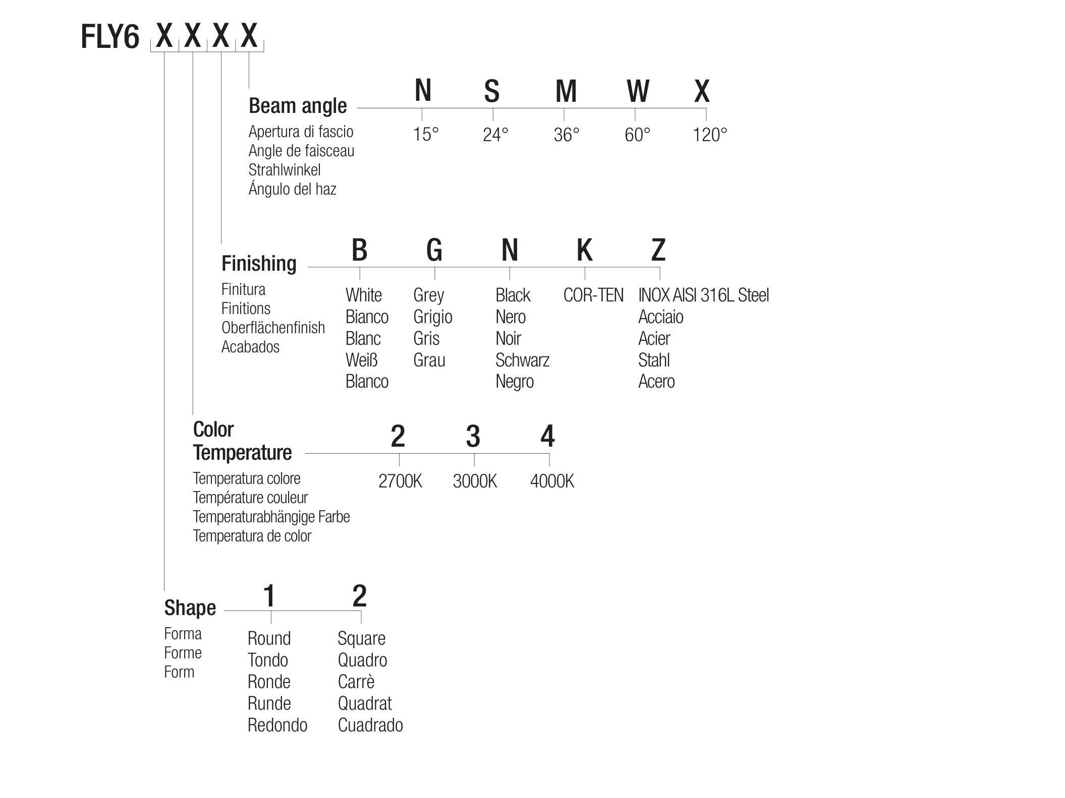 Утопленный светодиодный прожектор Flexalighting FLY 6 ARCH-00121092 - Вид №3