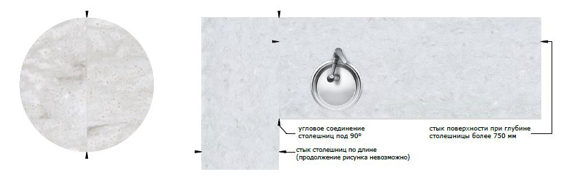 Столешницы для кухни - Фишт LIGRON LIST177 1833 - Вид №2