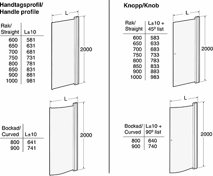 59770080 Решение IFO Space для ниши СПВК, белые лакированные профили, прозрачное стекло с профилем ручки, ниша СПВК 1100 - Вид №1