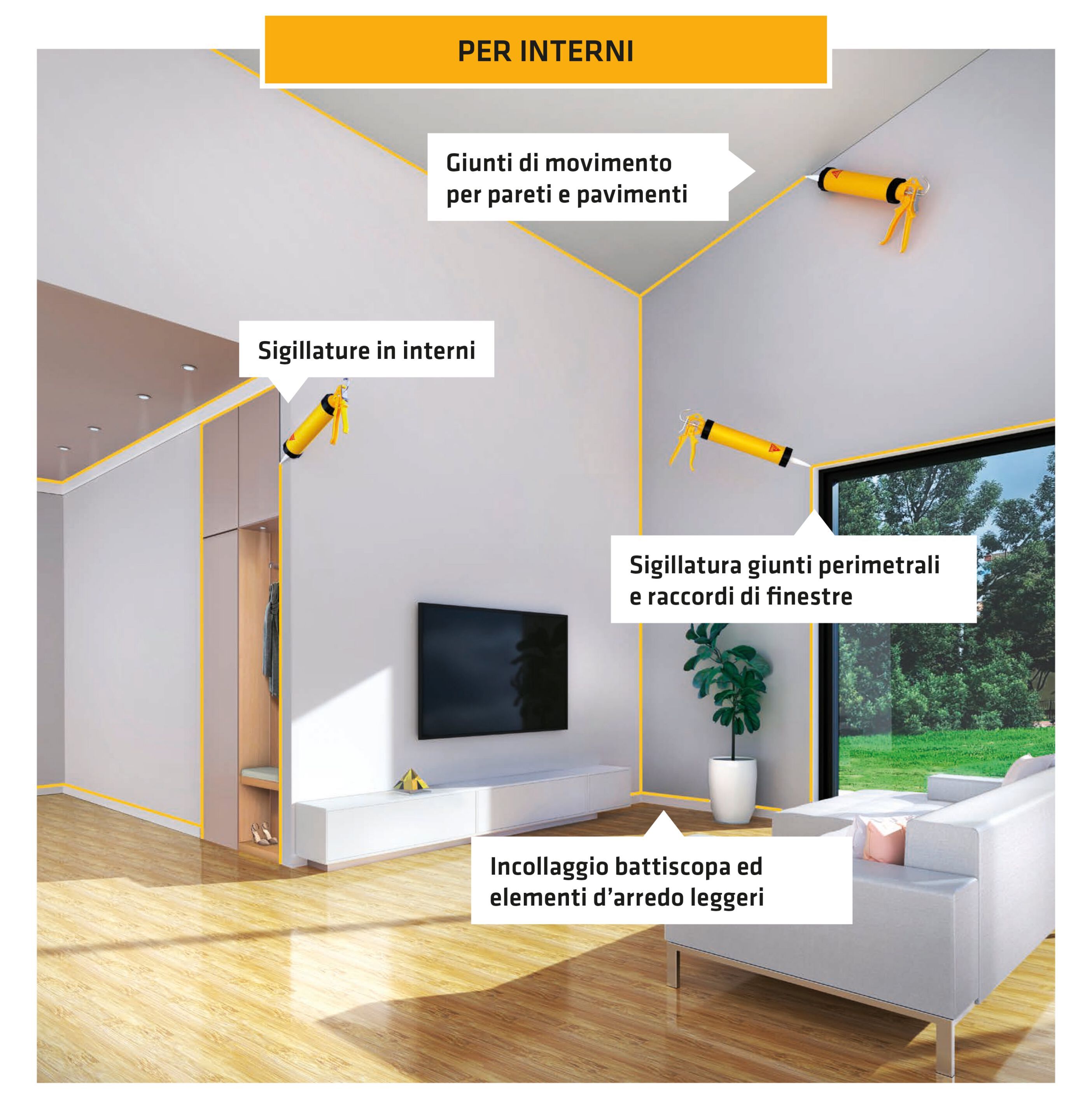 Многоцелевой герметизирующий клей SIKA ITALIA Sikaflex® ARCH-00102160 - Вид №5