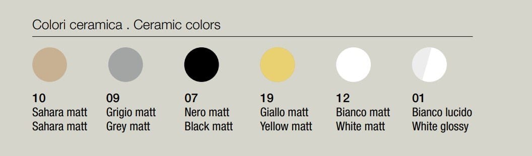 Керамическая круглая раковина для раковины Axa Skyland ARCH-00096843 - Вид №17