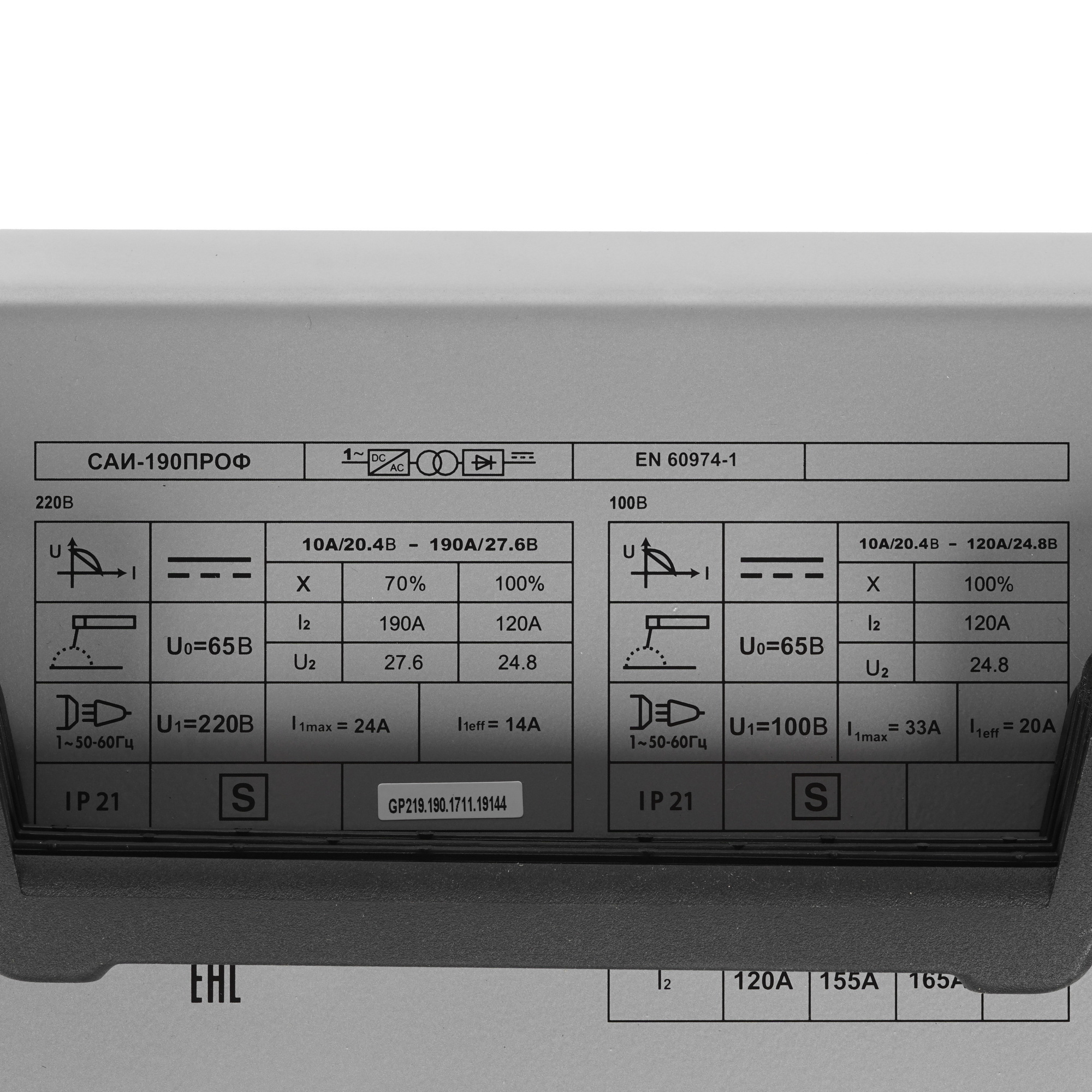 Сварочный аппарат Ресанта САИ 190ПРОФ 1173175 STDN-0083424 - Вид №7