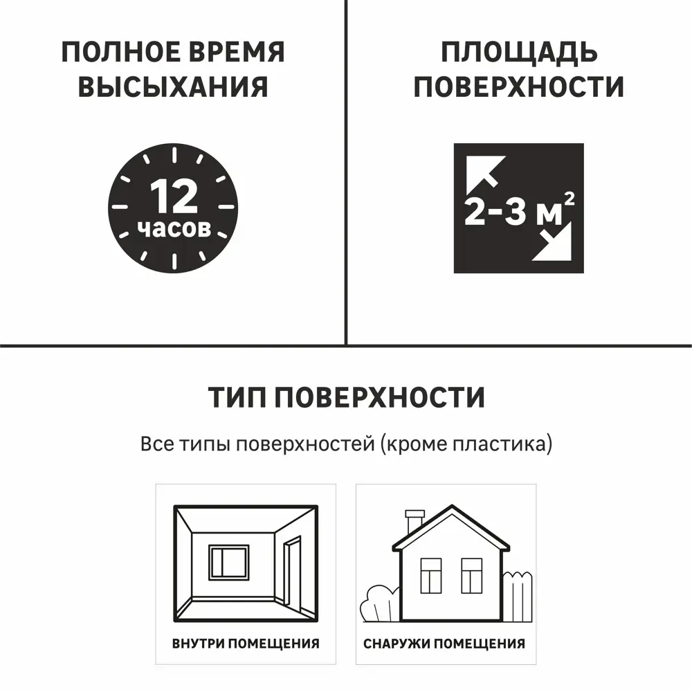 Эмаль аэрозольная Luxens цвет тёмно-серый 0.52 л 82519574 STLM-2211229  - Вид №1