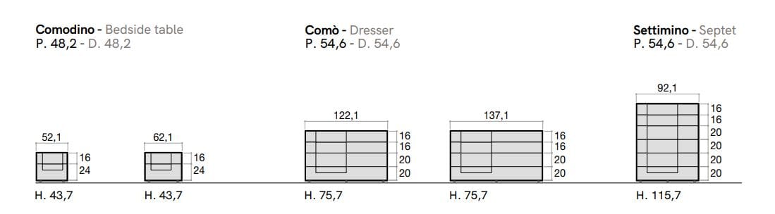 Облагороженный комод Adok Cube ARCH-00093760 - Вид №4