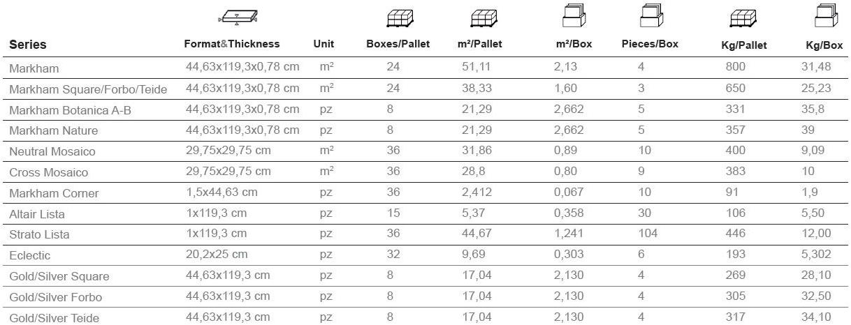 Aparici Белая плитка для стен sun-id-1432609 - Вид №9