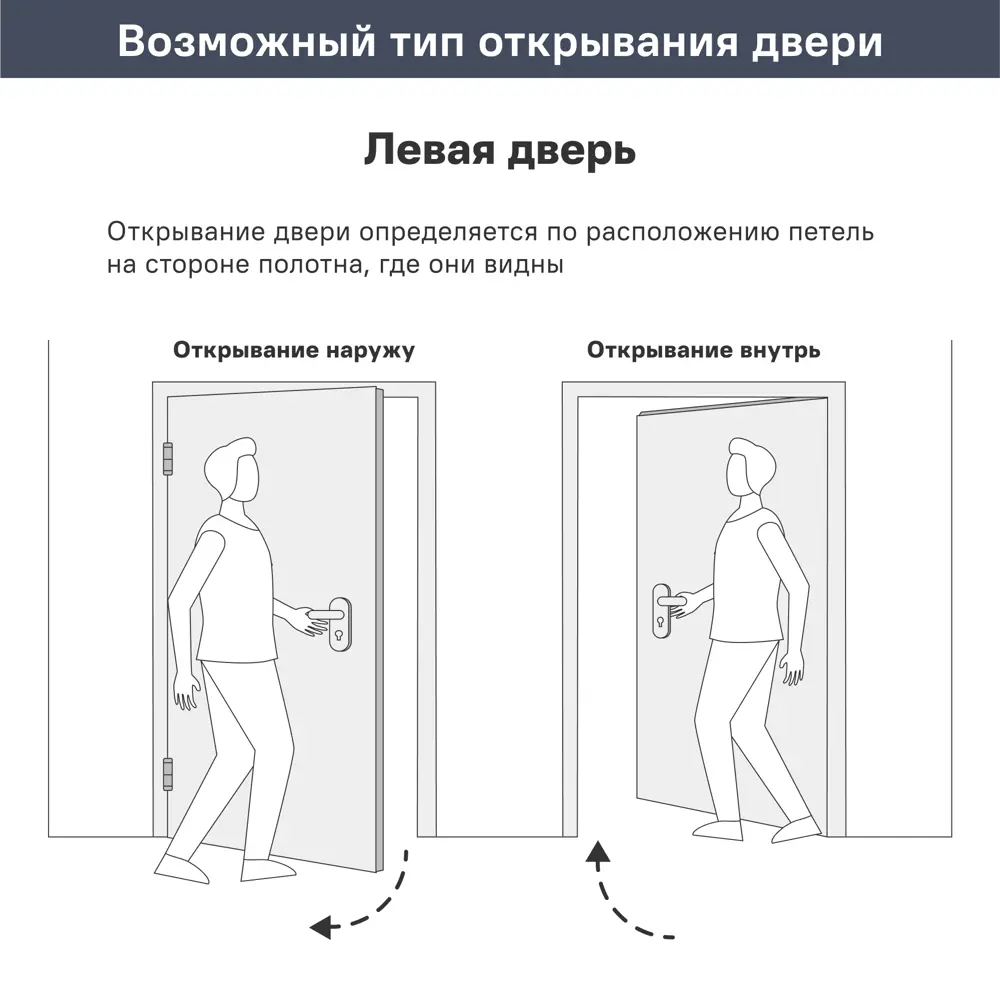 Дверь входная металлическая Home Plus 86x205 см левая белый 89340263 STLM-2003565 Santreyd  - Вид №10