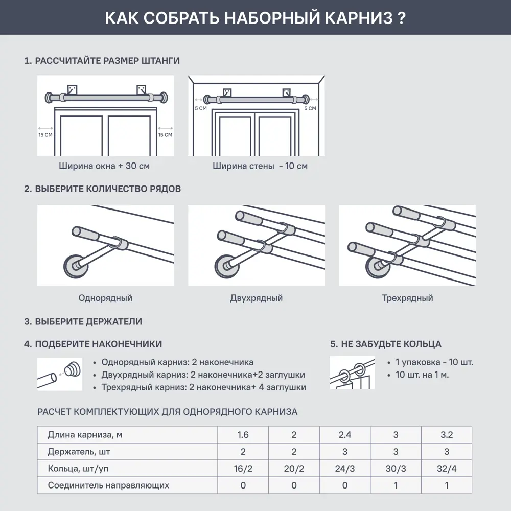 Держатель двухрядный Inspire Квадро алюминий цвет сатин 16 см 86198784 STLM-2146007  - Вид №4