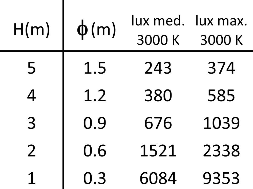 MaxiEdge SQ Ghidini Edge SQ Frame .01 Белый (Матовый)  - Вид №4