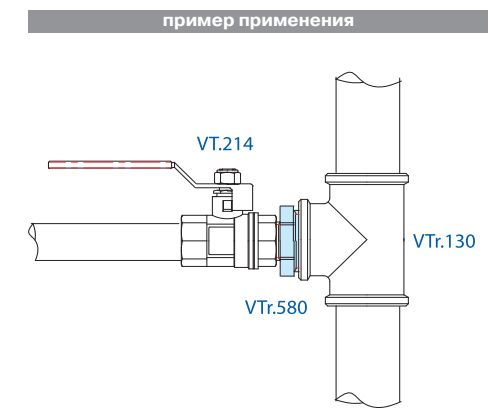 VTr.580.N.0807 Фитинг резьбовой – ниппель переходной Valtec 1 1/2" х 1 1/4"  - Вид №9