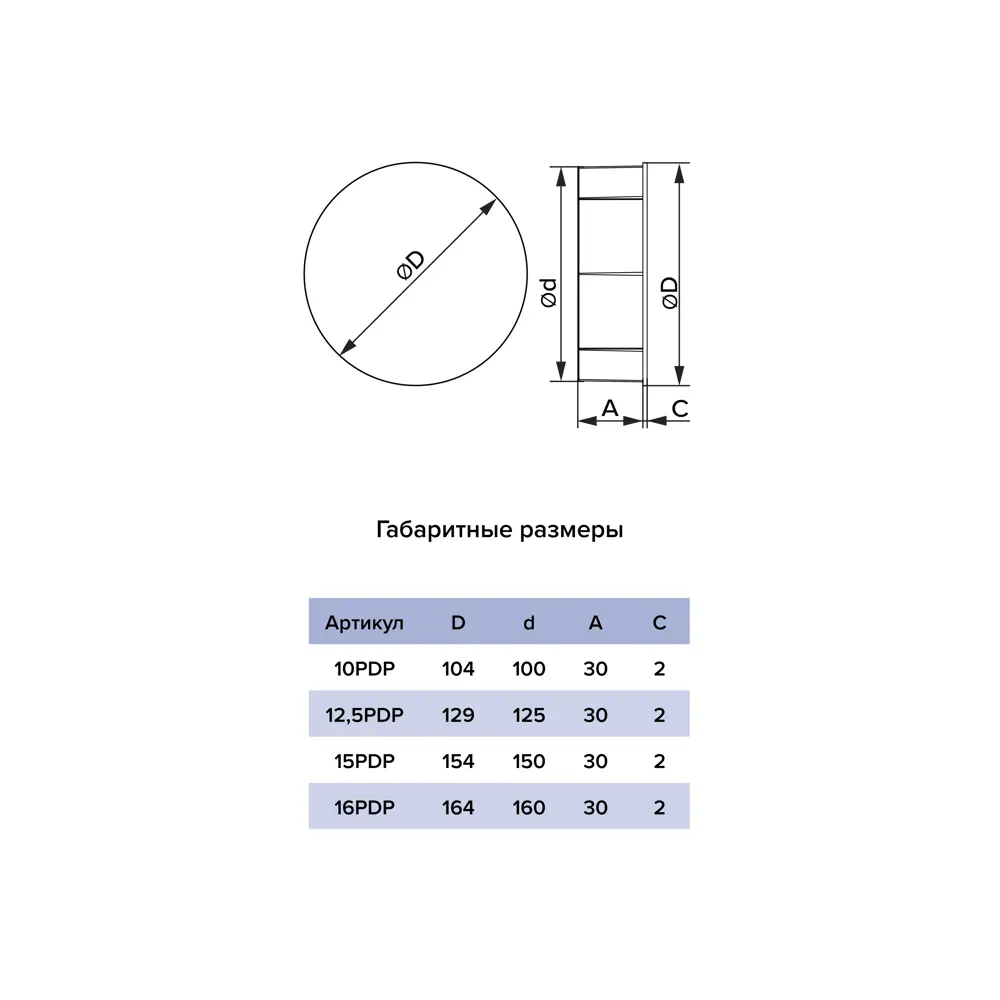 Заглушка вентиляционная ERA D150 для защиты воздуховодов 89375350 STLM-1326585 - Вид №4