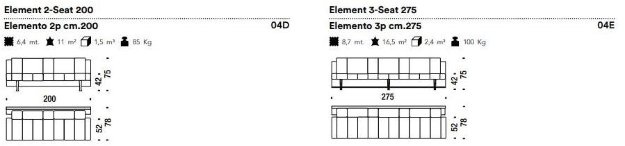 Moroso Модульная скамейка с мягкой спинкой Waiting sun-id-1509020 - Вид №2