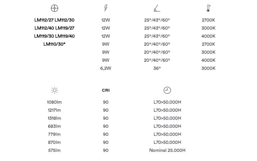 Алюминиевый светодиодный светильник с порошковым покрытием HER DEM ASI ARCH-00149942 - Вид №4