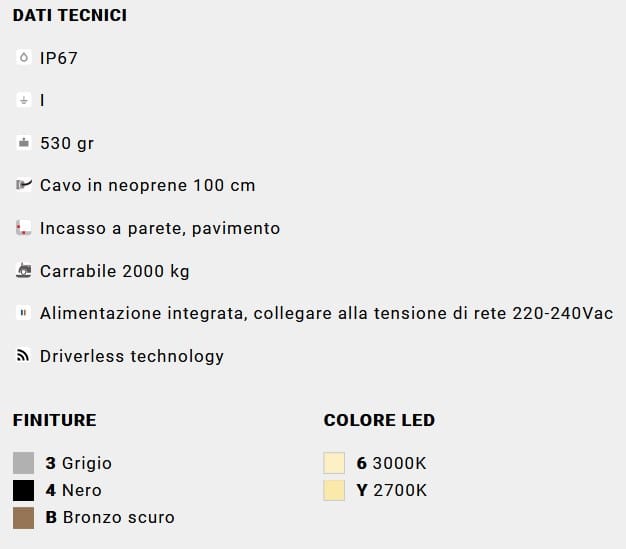 Металлический круглый светодиодный светильник DGA Odin ARCH-00030839 - Вид №3