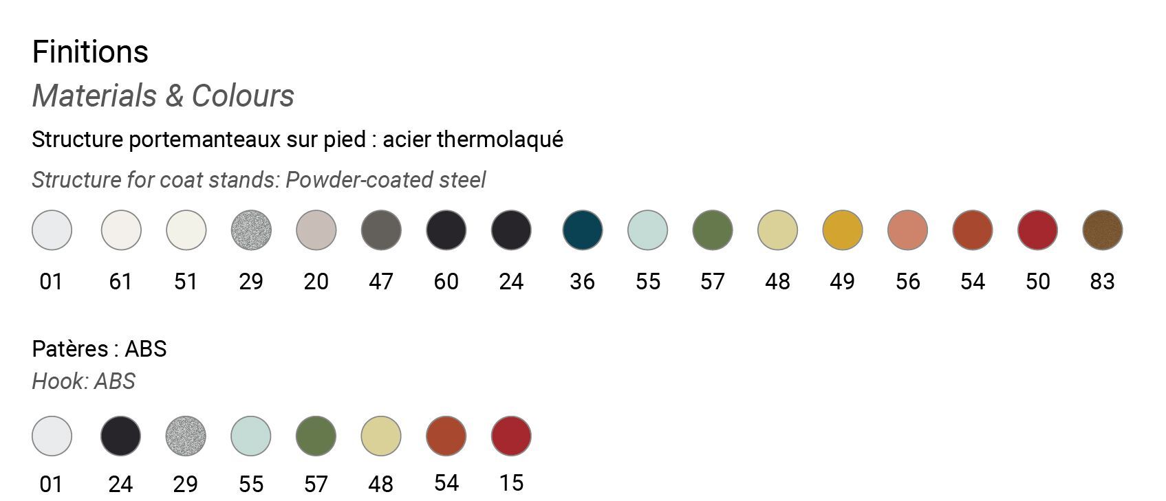 Напольная вешалка из стали с порошковым покрытием и ABS Manade Киото ARCH-00055741 - Вид №6