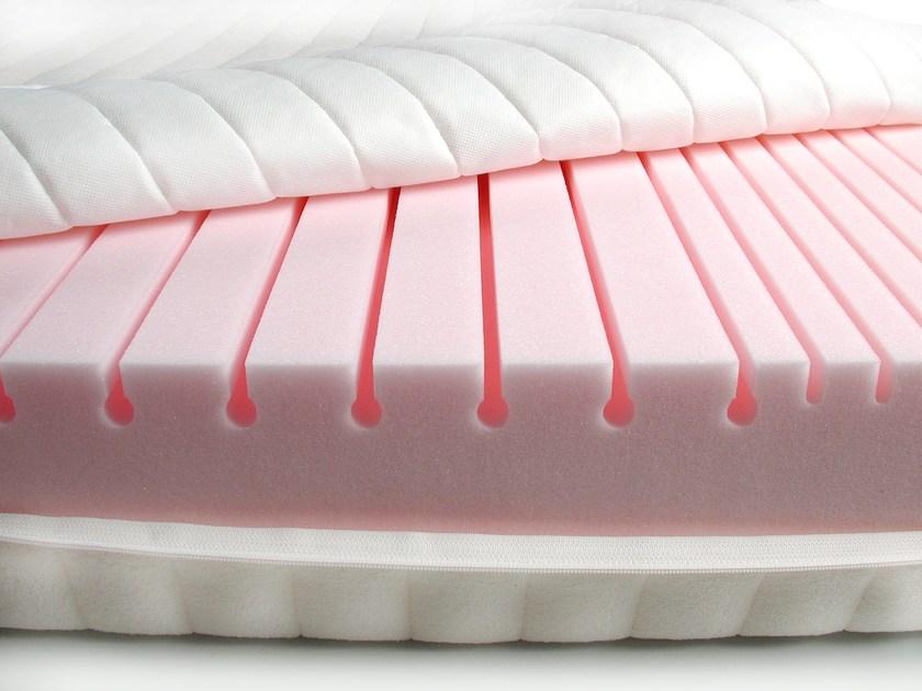 Tojo Möbel Анатомический матрас из пенополиуретана sun-id-1412322 - Вид №1