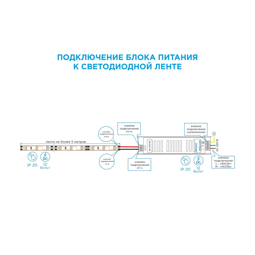 APEYRON Блок питания 60Вт 12В для светодиодного освещения 13576738 STLM-0003441 - Вид №4