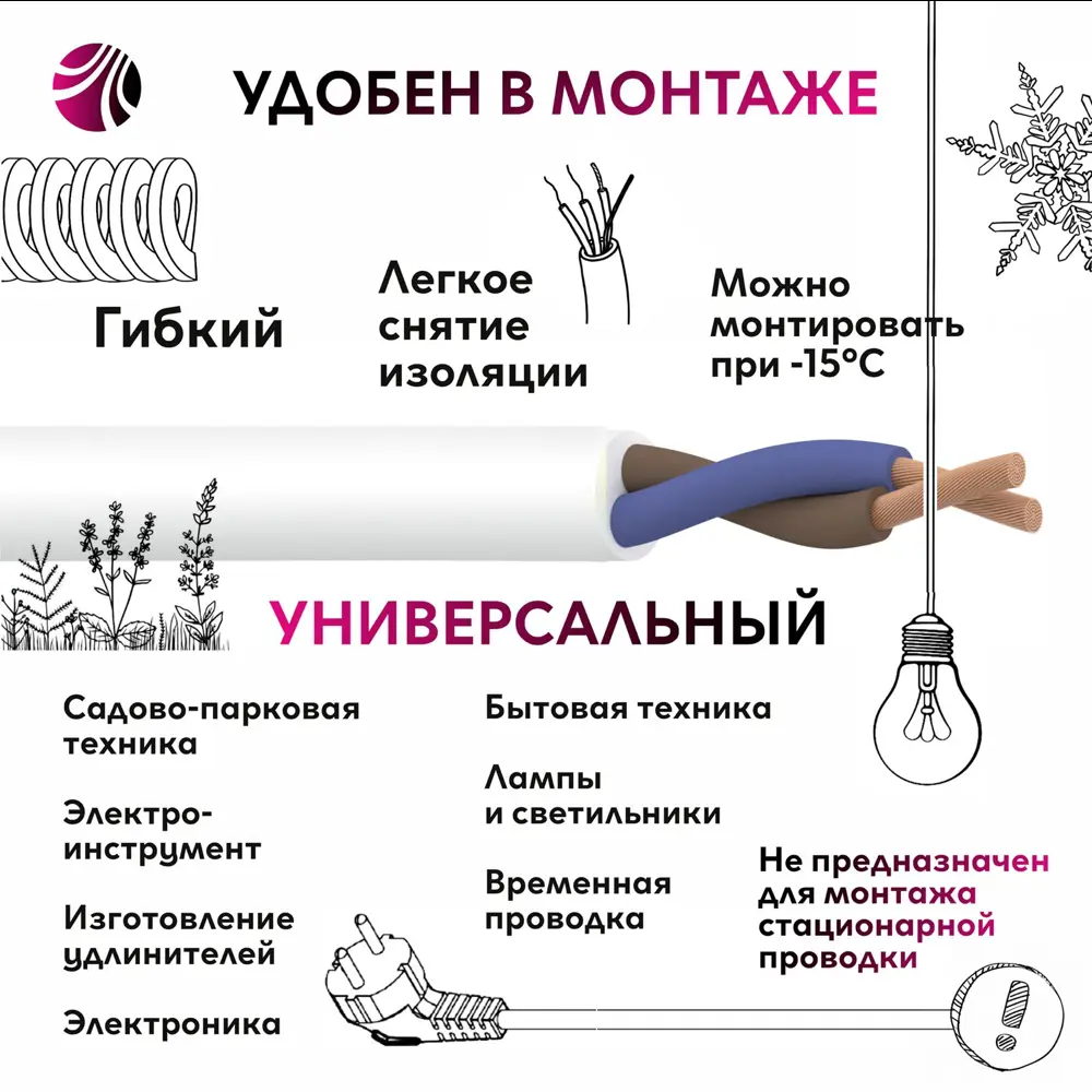 Провод Ореол ПВС 2x2.5 50 м цвет белый ГОСТ цвет белый 14148188 STLM-2080338  - Вид №2