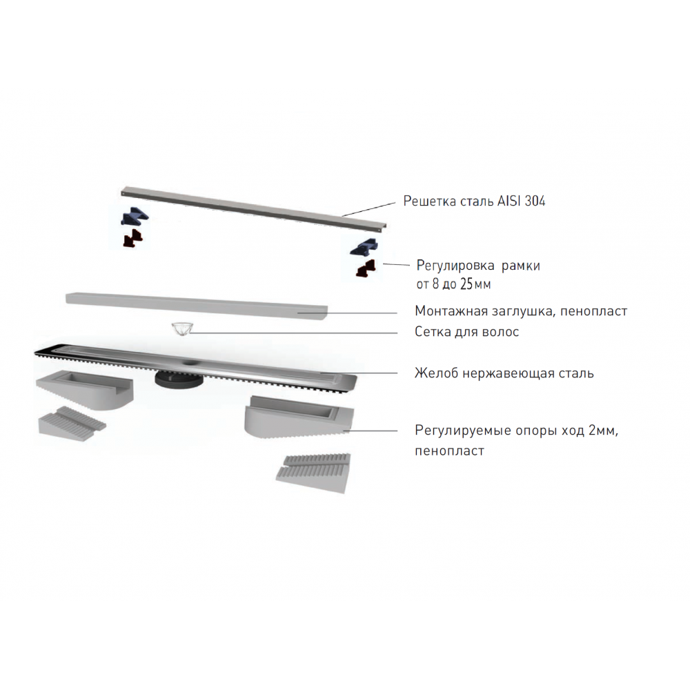 090039 Желоб водосток C1 Norma 800  Berges C1 Norma  - Вид №3