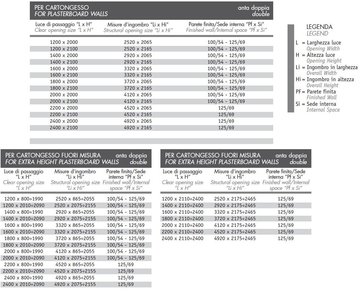 Scrigno Рама стойки для раздвижных стеновых дверей Essential sun-id-1367375 - Вид №16