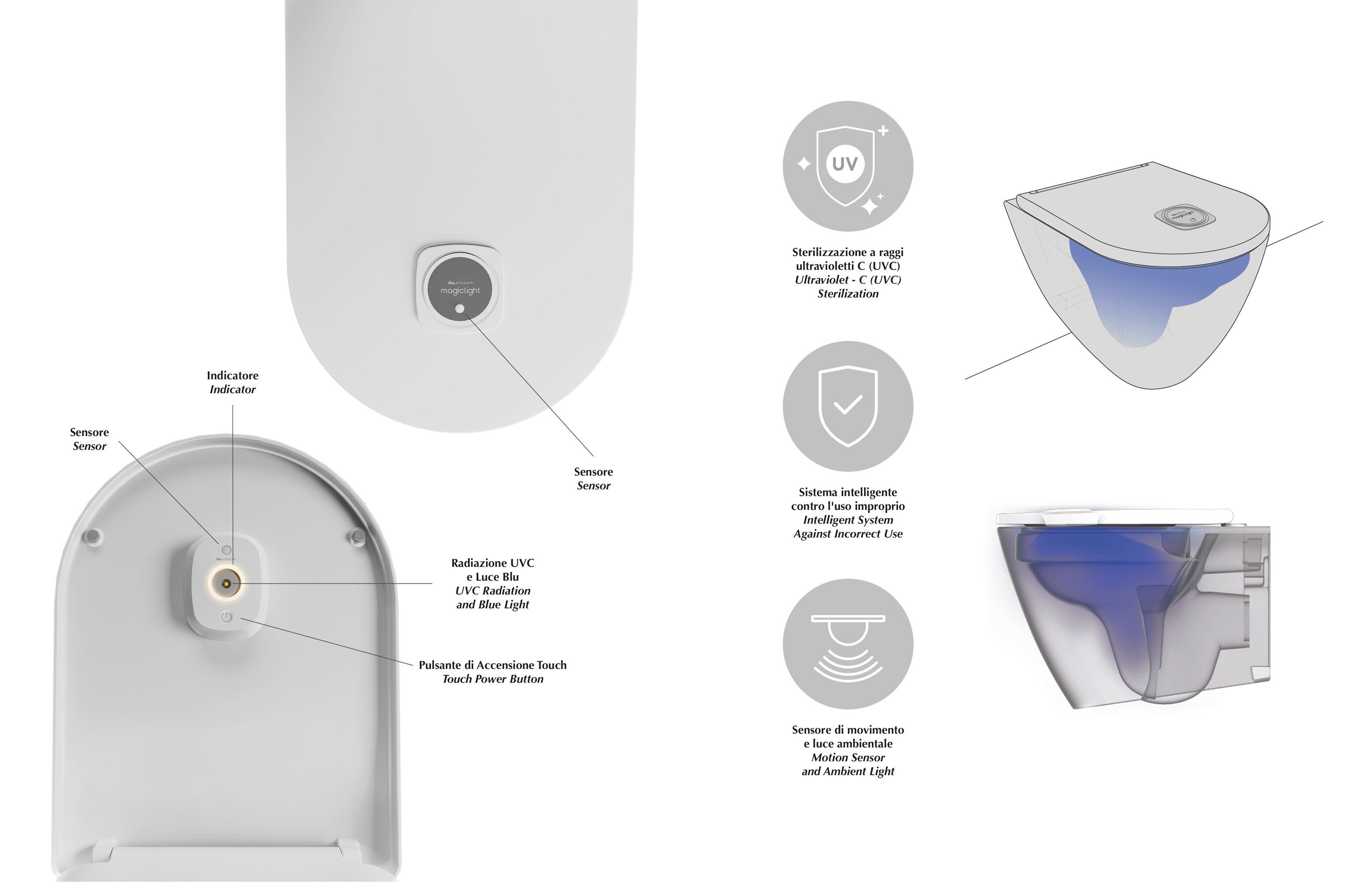 Система УФ-дезинфекции ArtCeram MAGICLIGHT ARCH-00027853 - Вид №9