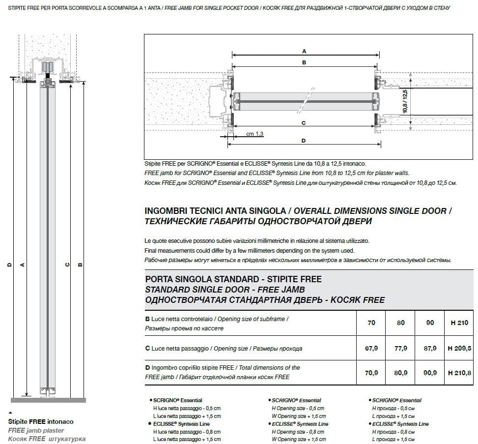 Раздвижные стеклянные двери для шкафов Longhi Aluminiun Chic-Doors ARCH-00138050 - Вид №10